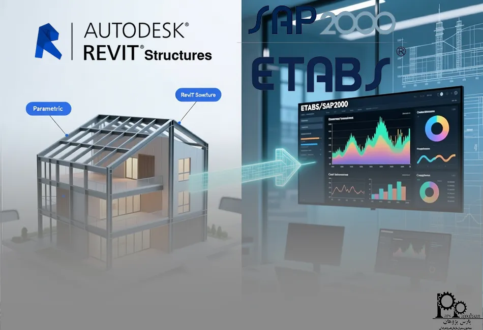 مقایسه نرم افزار رویت استراکچرز با سایر نرم افزارها